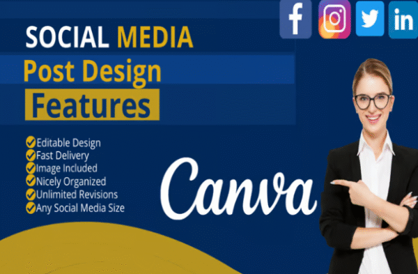 Canva Graphic Set	3–5 post designs (Instagram/LinkedIn)